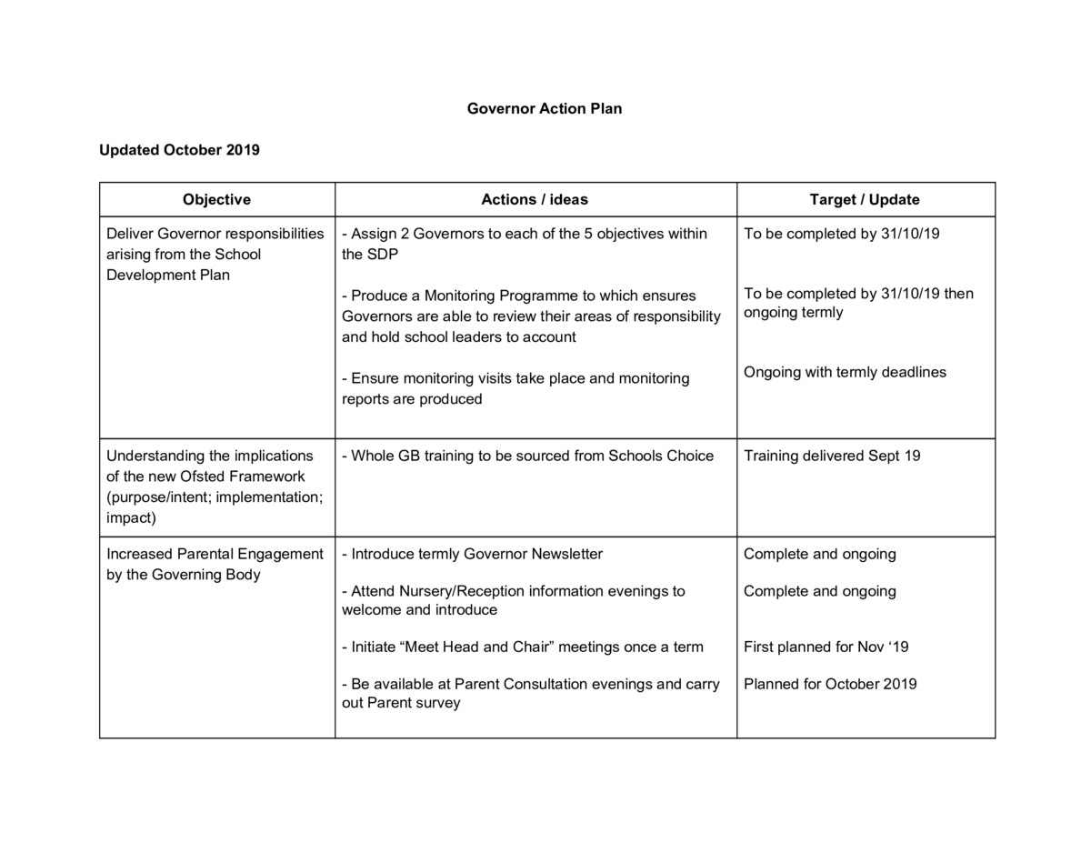 Governors Hadleigh Community Primary School