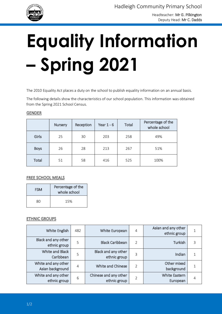 thumbnail of 2021-04 Equality Information Numbers