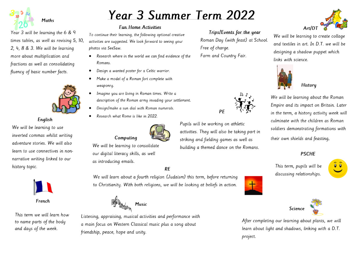 thumbnail of Summer 2022 – Year 3 Learning Poster