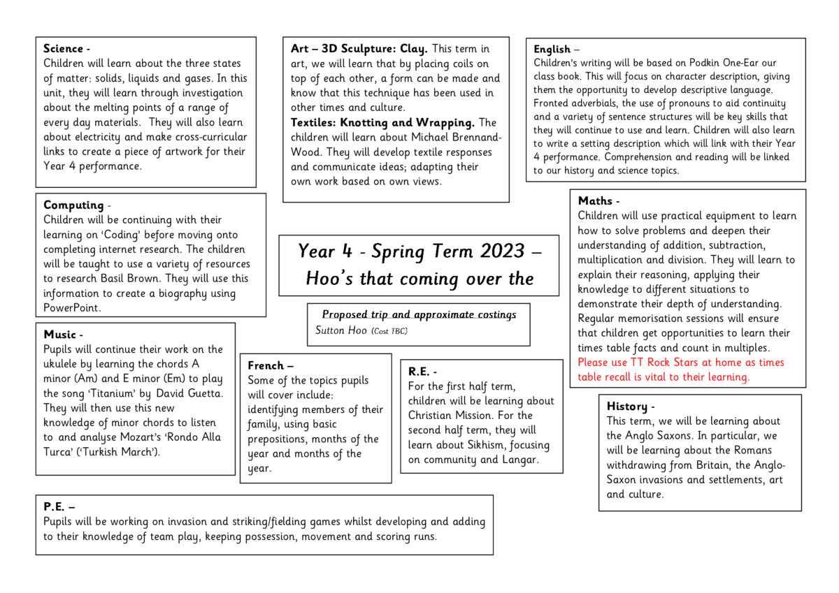 thumbnail of Year 4 Spring Learning Poster 2023