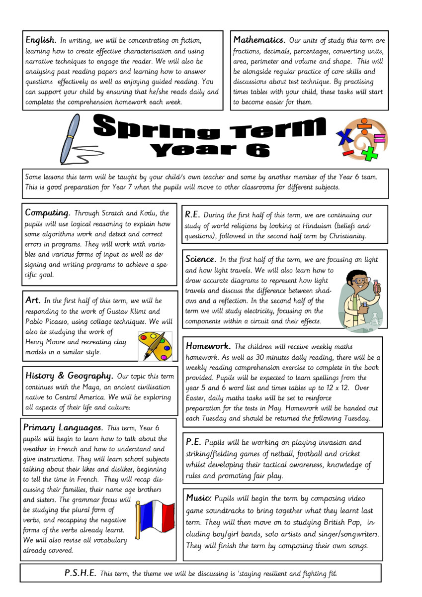 thumbnail of Year 6 Spring Learning Poster 2023