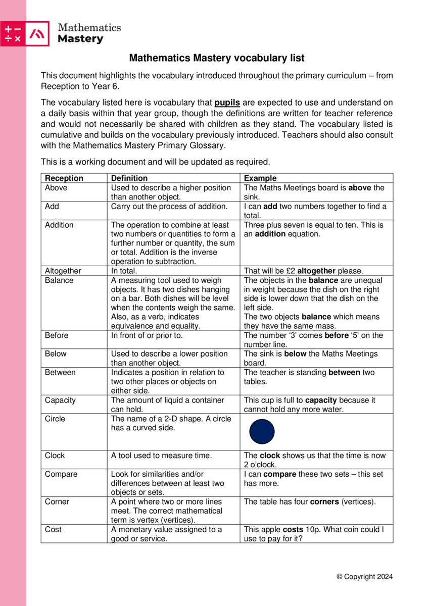 thumbnail of Vocabulary List Reception to Year 6 (1)