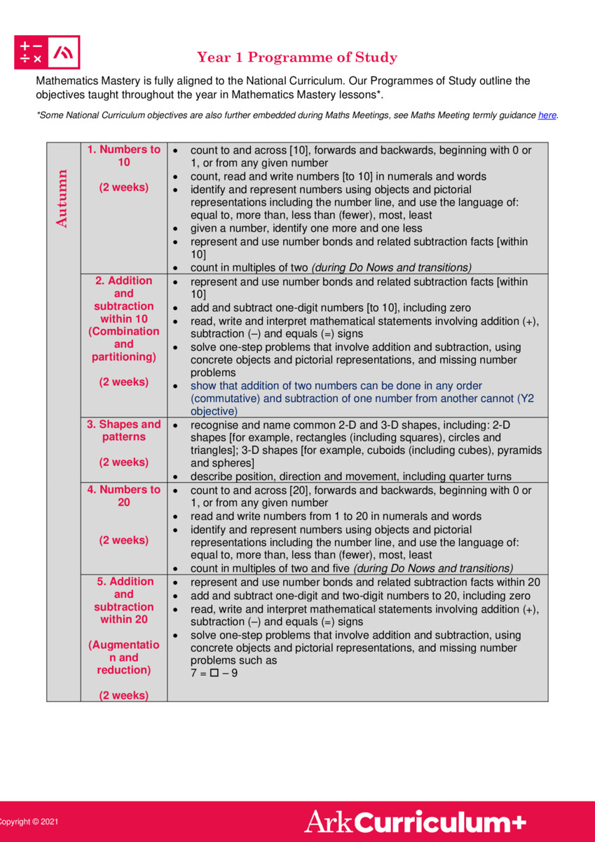 thumbnail of Year 1 Programme of Study
