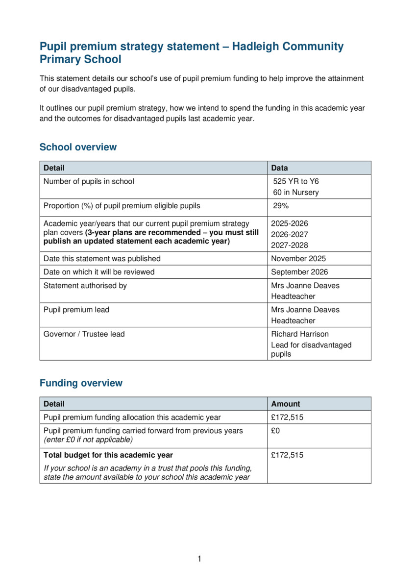 thumbnail of Pupil_premium_strategy_statement 2025-2026