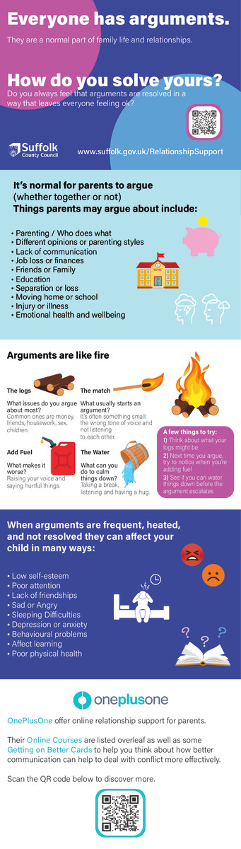 thumbnail of relationship-support-card