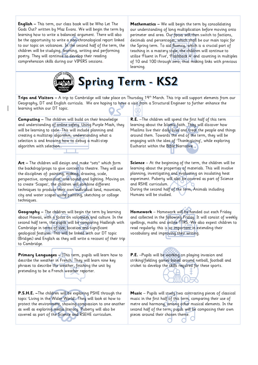 thumbnail of Year 5 Spring Term Learning Poster 2026