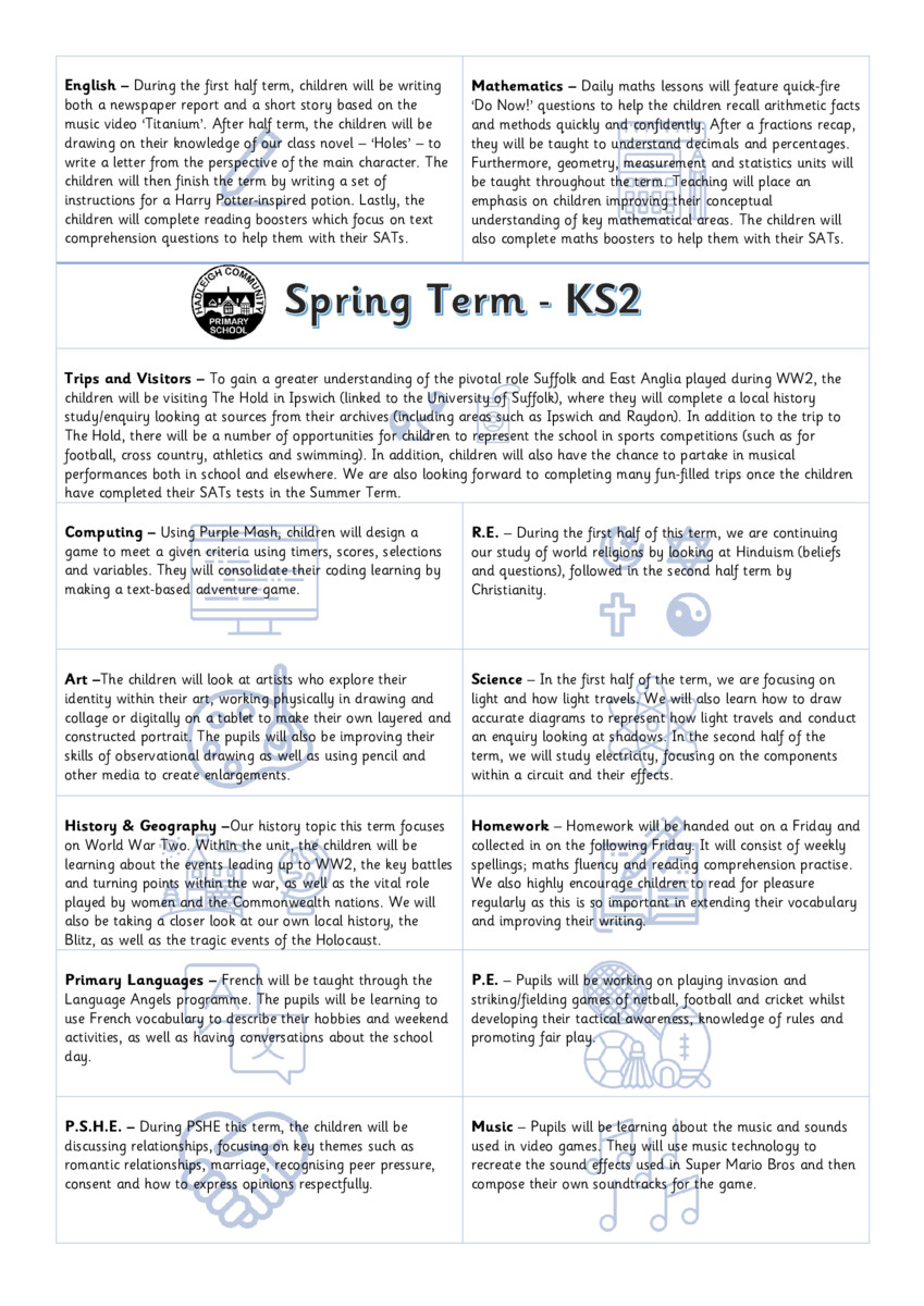 thumbnail of Year 6 Learning Poster – Spring 2025-26