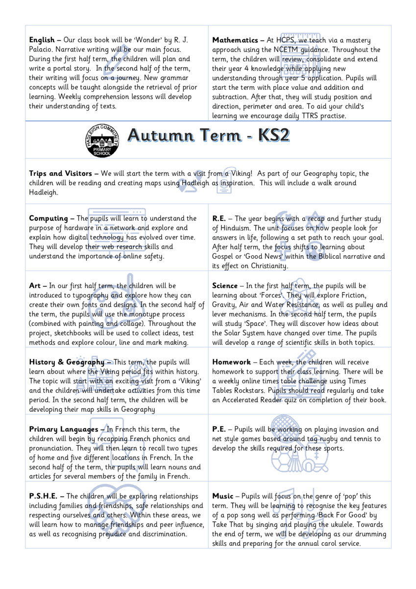 thumbnail of Year 5 Autumn Term Learning Poster 2026