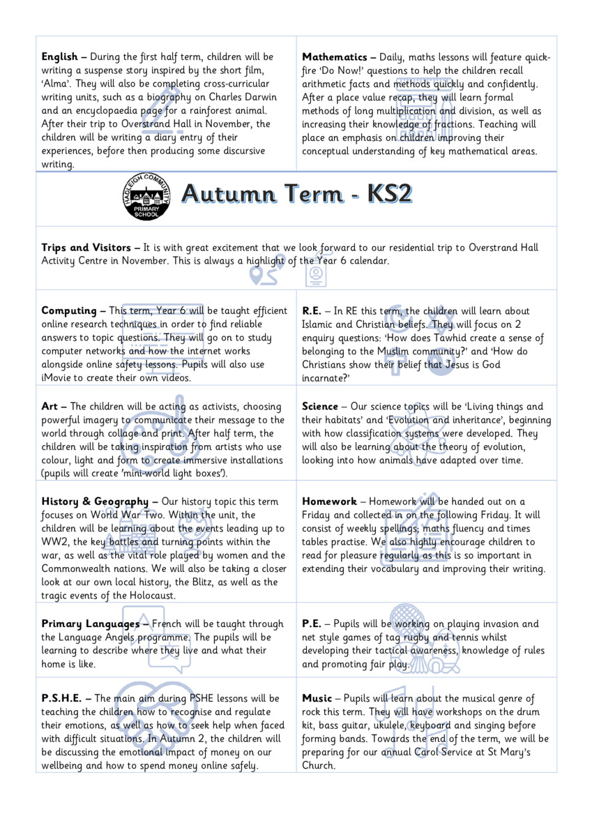 thumbnail of Year 6 Learning Poster – Autumn 2026-27